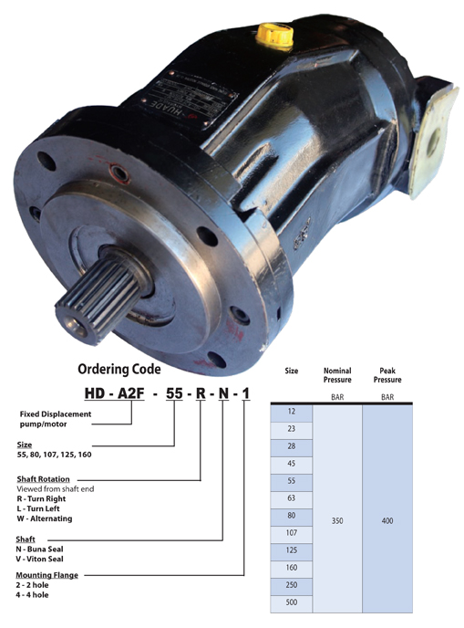Bent Axis – HD A2F Piston Pump/Motor Fixed