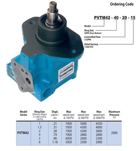 Power Steering Pump PVTM42 Series