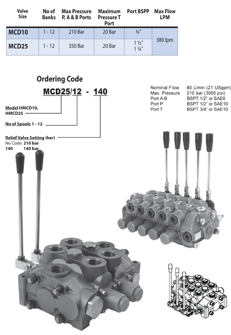 Section Directional Control Valve MCD10 & MCD25 Series